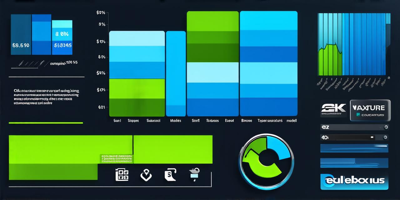 What type of pricing models do outsourcing companies use?