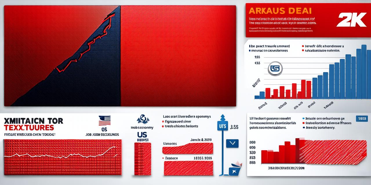 How outsourcing affects the u s economy