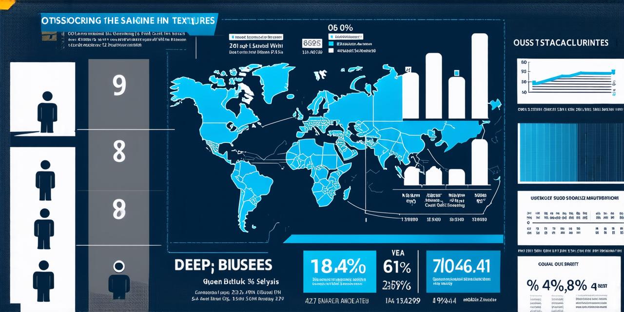 What is outsourcing in economics